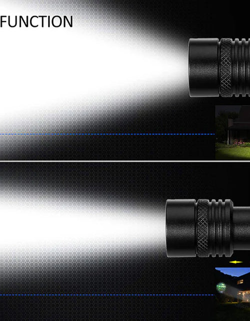 Load image into Gallery viewer, Super Bright 90000LM LED Tactical Flashlight Zoomable with Rechargeable Battery
