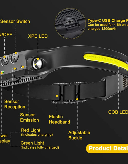 Load image into Gallery viewer, Head Flashlight Headlight Led Head Lamp Rechargeable Led Headlamp Work Light Camping Searchlight Torch with Built-In Battery
