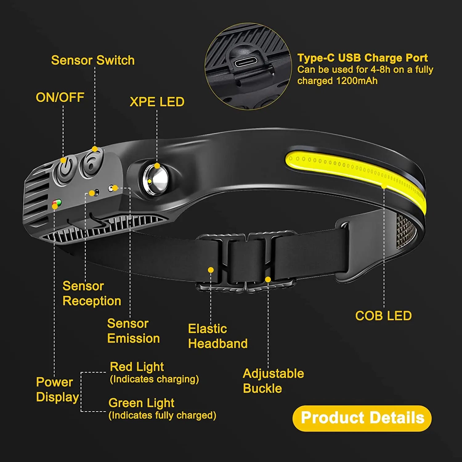 Head Flashlight Headlight Led Head Lamp Rechargeable Led Headlamp Work Light Camping Searchlight Torch with Built-In Battery