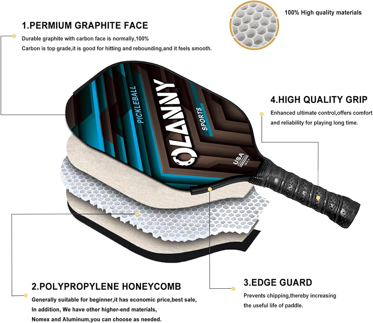 Graphite Pickleball Paddles Set- Premium Rackets Fiber Face & Polymer Honeycomb Core Pickleball Set Includes Pickleball Paddles + Pickleball Balls+ Replacement Soft Grip + 1 Bag